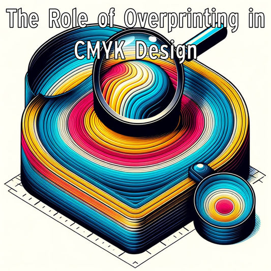 Overprinting in CMYK Design, Two Overlapping Color Layers Blending to Create a New Effect, with a Magnified View Highlighting the Intricate Detail and Complexity of Overprinting for Enhanced Depth and Richness